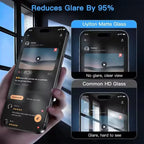 Oleophobic Dust Free Matte Privacy Screen Protector For iPhone 17 15 14 13 12 11 16 Pro Max Plus XR X XS Easy Installation Glass