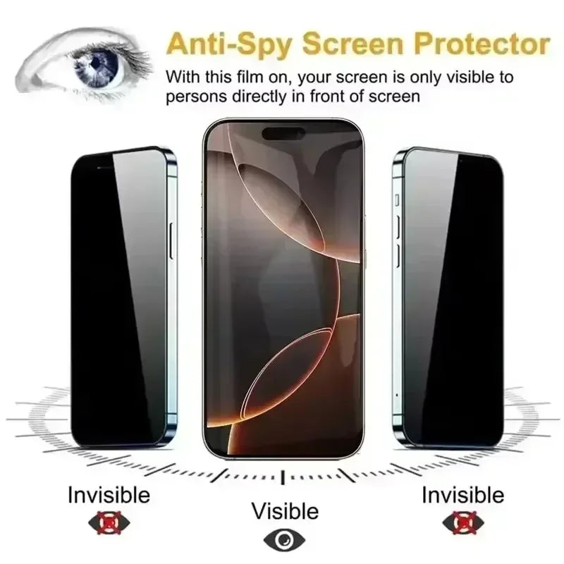 3Pcs Dust Free Installation Privacy Screen Protector For iPhone 17 Pro Max 16 11 14 13 12 15 16E Air Mini SE XR Anti-spy Glass