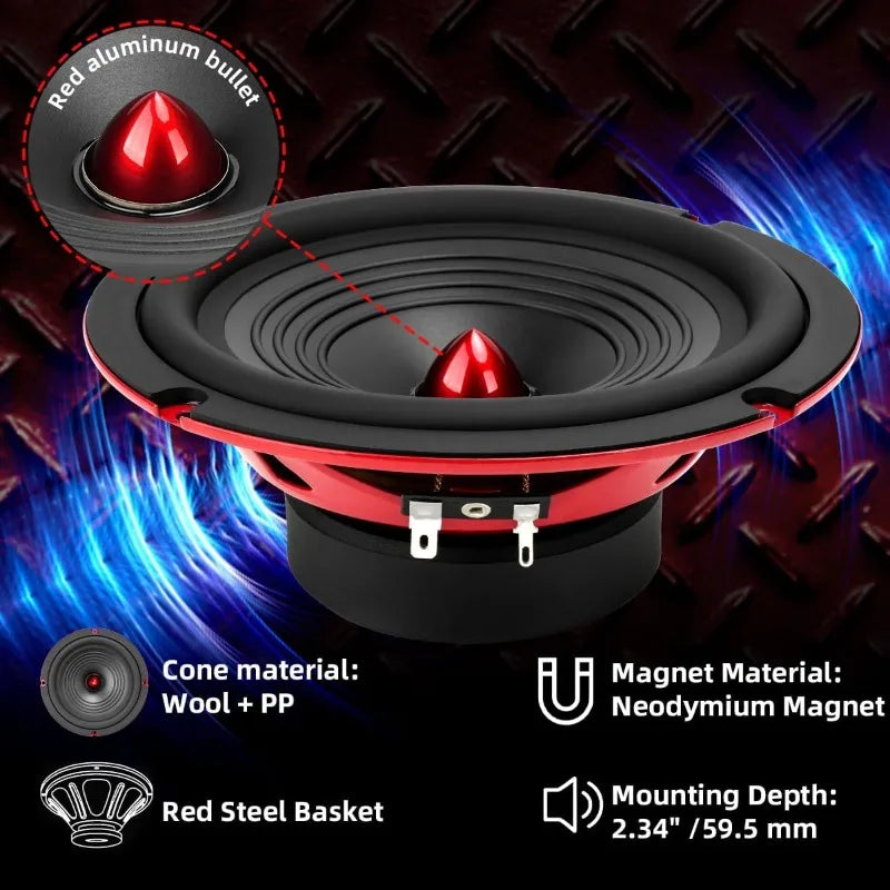 6.5 Inch Midrange Bass Speaker High-Performance Carbon Fiber Cone Woofers Bullet Aluminum Basin For Clear Bass & Stereo Sound
