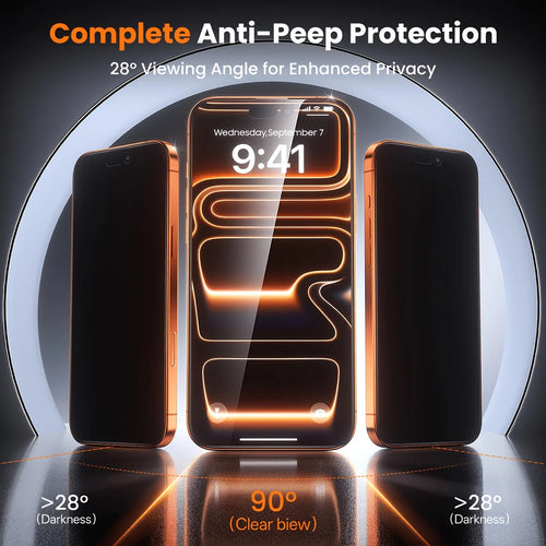 3 Pcs Full Coverage High-Quality Privacy Tempered Glass Screen Protector Compatible with for Iphone Series