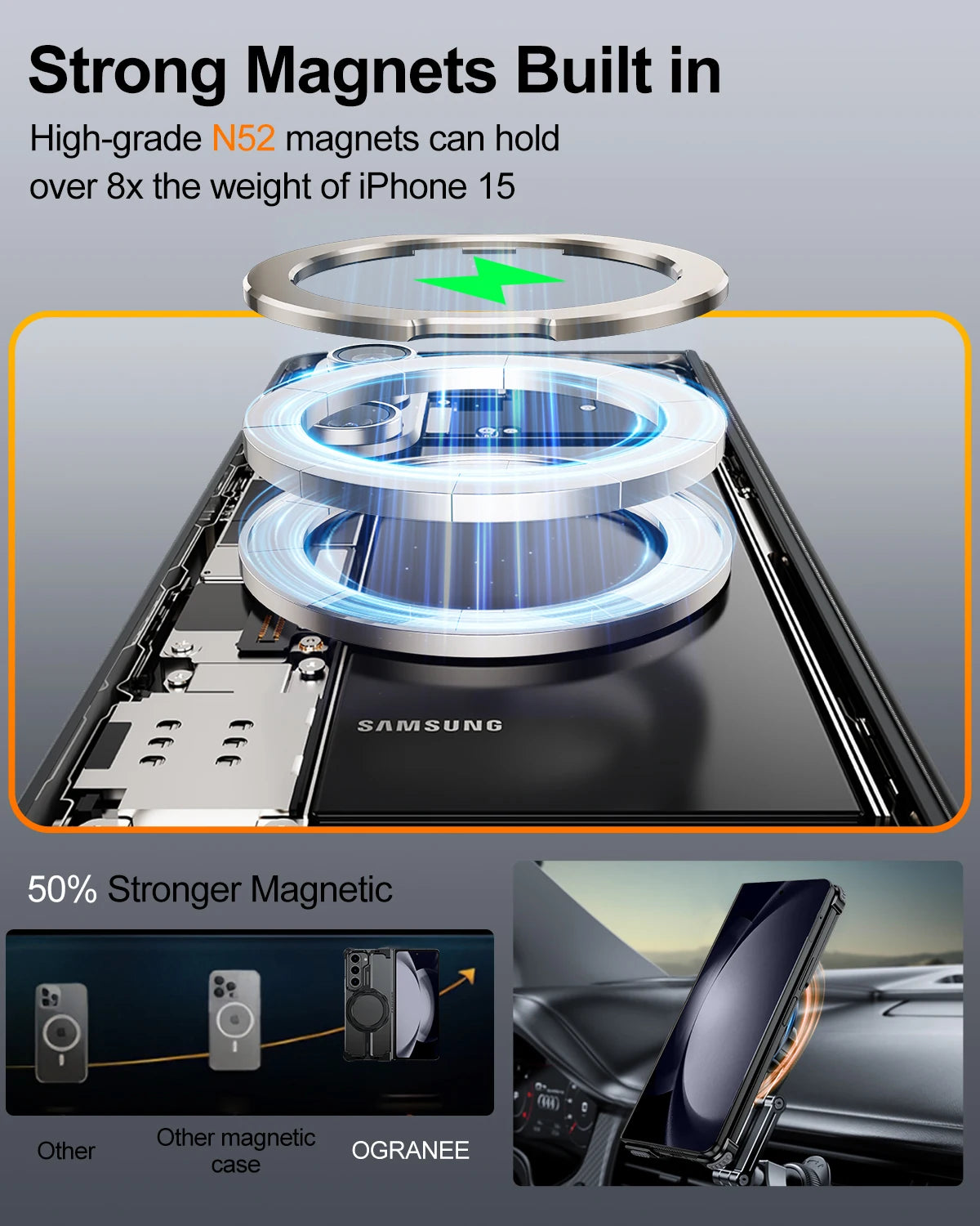 Eary Frameless Case for Samsung Galaxy Z Fold 7 for Magsafe 360°Rotation Stand Magnetic Wireless Charging Aluminum Phone Cover