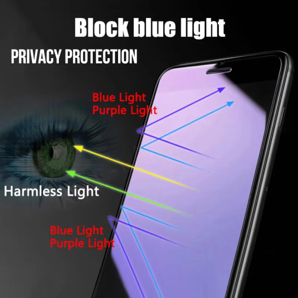 NNBILI 1-3 Pcs Anti Blue Light Privacy Tempered Glass For iPhone 15 16 14 13 17 Pro Max  Eye Protection Clear Screen Protector ﻿