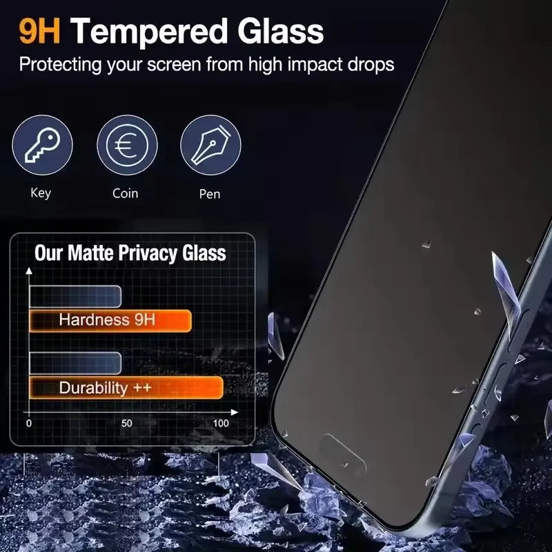 Oleophobic Dust Free Matte Privacy Screen Protector For iPhone 17 15 14 13 12 11 16 Pro Max Plus XR X XS Easy Installation Glass