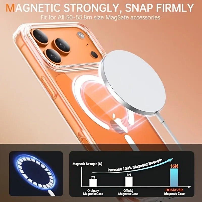 For Magsafe Transparent Phone Cases For iPhone 17 16 15 Pro Max 17Pro 16Pro Magnetic Clear Cover For iPhone17 14 13 Pro Max Case