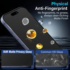 NNBILI 3pcs High-Toughness Matte Privacy Frosted Screen Protector for iPhone Series,9H+ Tempered Glass Anti-peep Protective Film