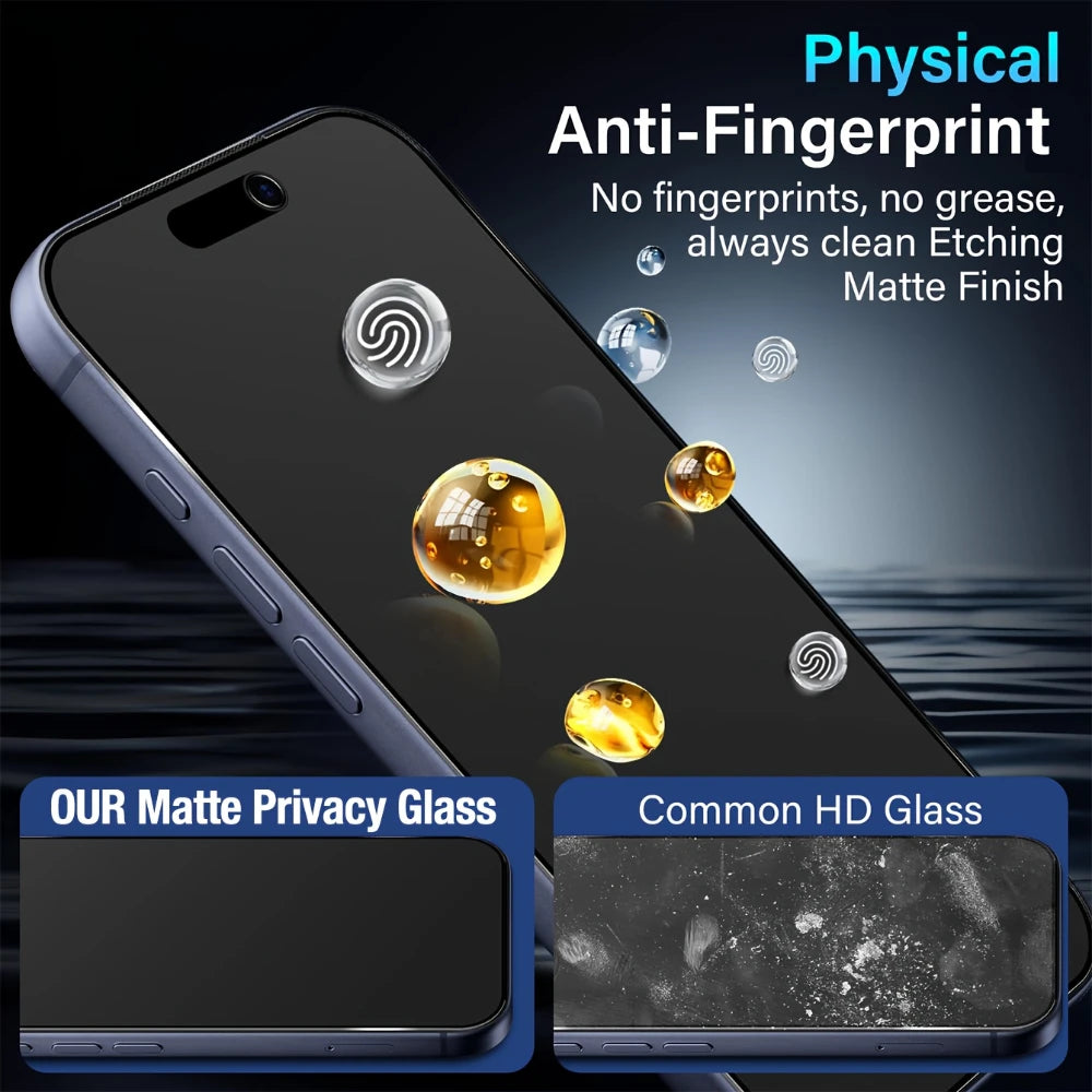 NNBILI 3pcs High-Toughness Matte Privacy Frosted Screen Protector for iPhone Series,9H+ Tempered Glass Anti-peep Protective Film