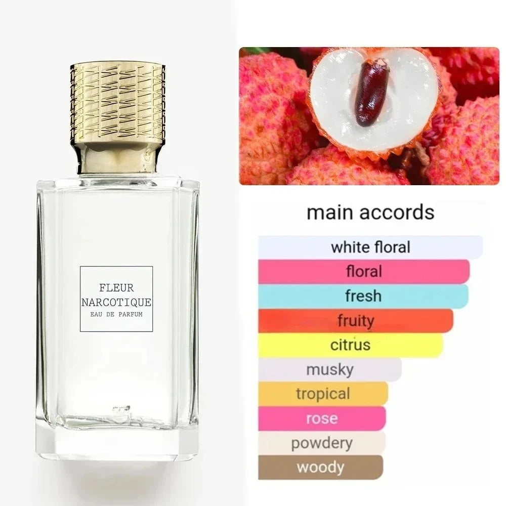 Enchantment of Blue Protective Talisman Perfume 100ml Luxury Unisex Woody Floral Cologne with Pheromones, Long Lasting Fragrance