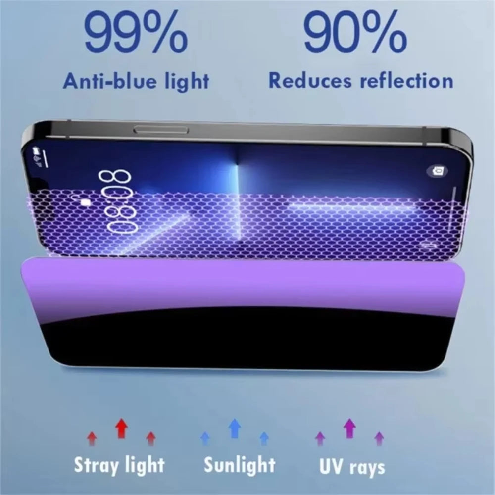 NNBILI 1-3 Pcs Anti Blue Light Privacy Tempered Glass For iPhone 15 16 14 13 17 Pro Max  Eye Protection Clear Screen Protector ﻿