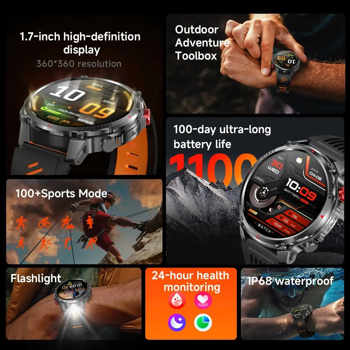 2026 New T-Rex 3 Pro Smart Watch 1100mAh Long Battery Dual-Band GPS 10ATM Waterproof Military Grade Sports Outdoor Smartwatches