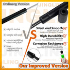 Qty(2) Trunk Struts with Spring for Toyota Noah/Voxy (R80) Minivan 2014-2021 Rear Tailgate Boot Lift Supports Shock Absorbers
