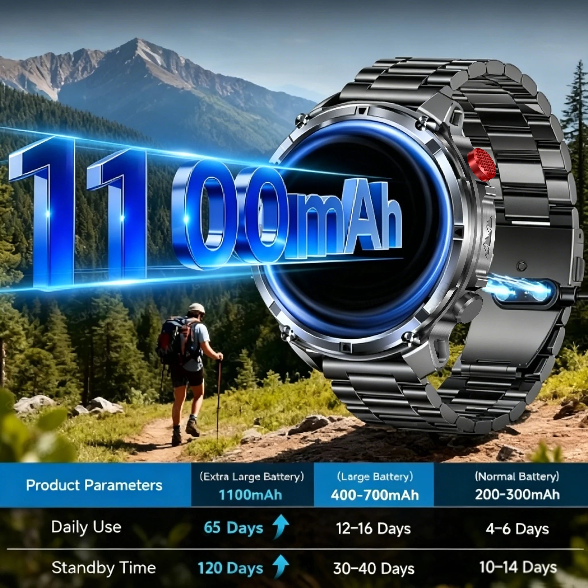 2026 New T-Rex 3 Pro Smart Watch 1100mAh Long Battery Dual-Band GPS 10ATM Waterproof Military Grade Sports Outdoor Smartwatches
