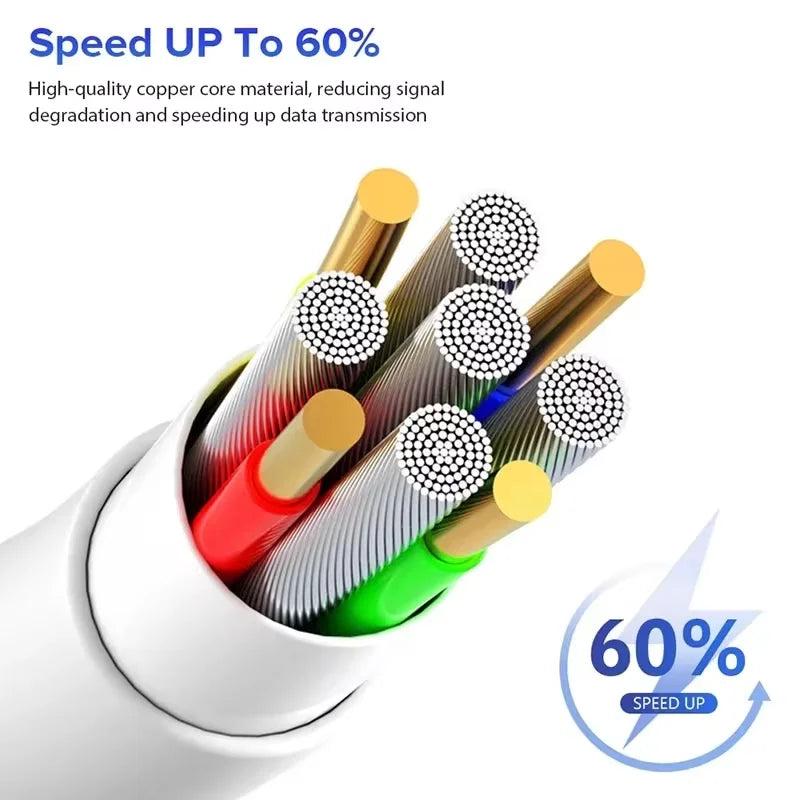 For Apple 20W USB Lightning Cable For iPhone 14 13 12 11 Pro Max Mini 7 8 Plus XS X XR SE iPad Data Sync Fast Charging Wire Cord