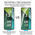 8 in 1 Tempered Glass For Redmi Note 13 15 Pro 5G Camera Glass Xiaomi Note13 14 Note14 13Pro 15Pro 4G HD Lens Screen Protector