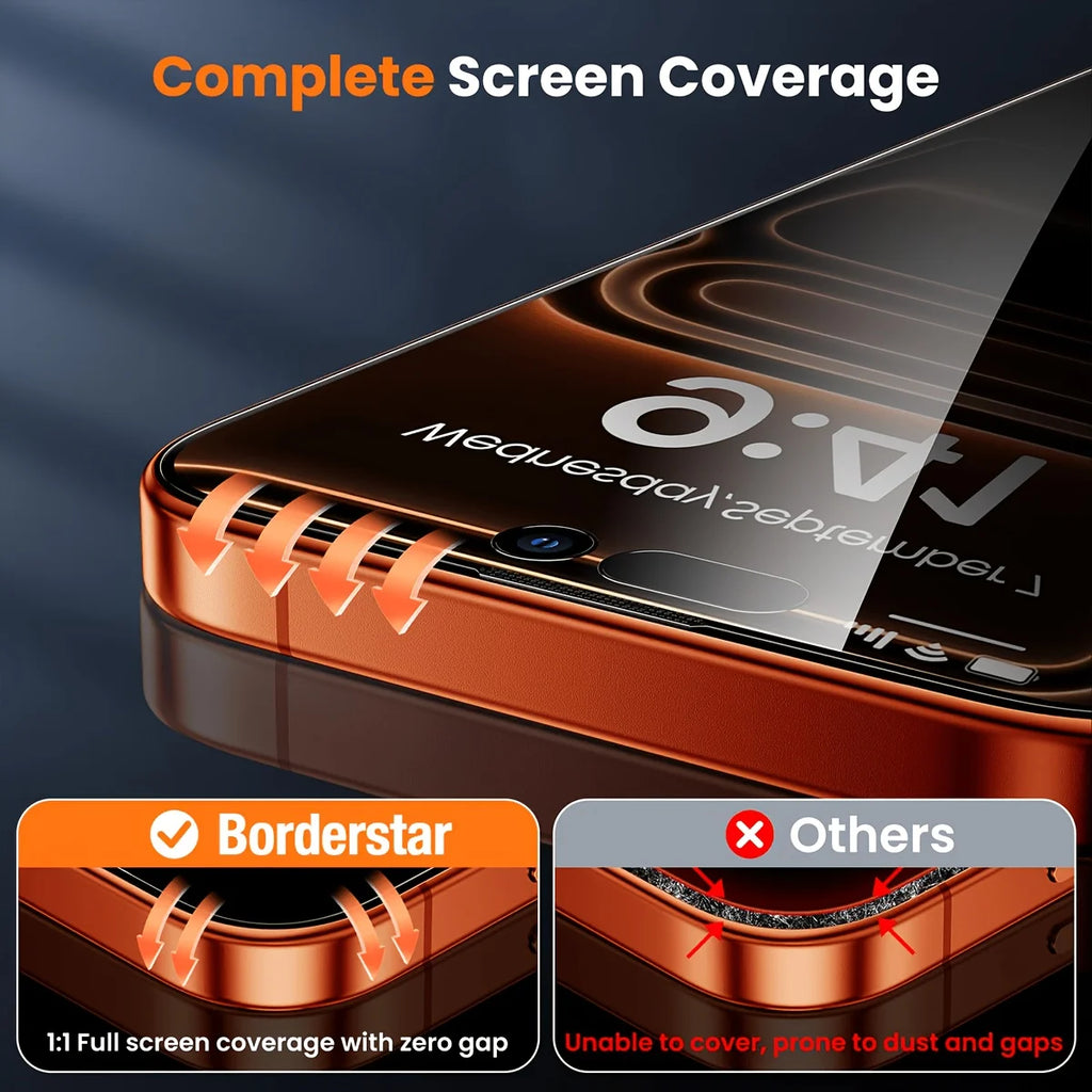 3 Pcs Full Coverage High-Quality Privacy Tempered Glass Screen Protector Compatible with for Iphone Series