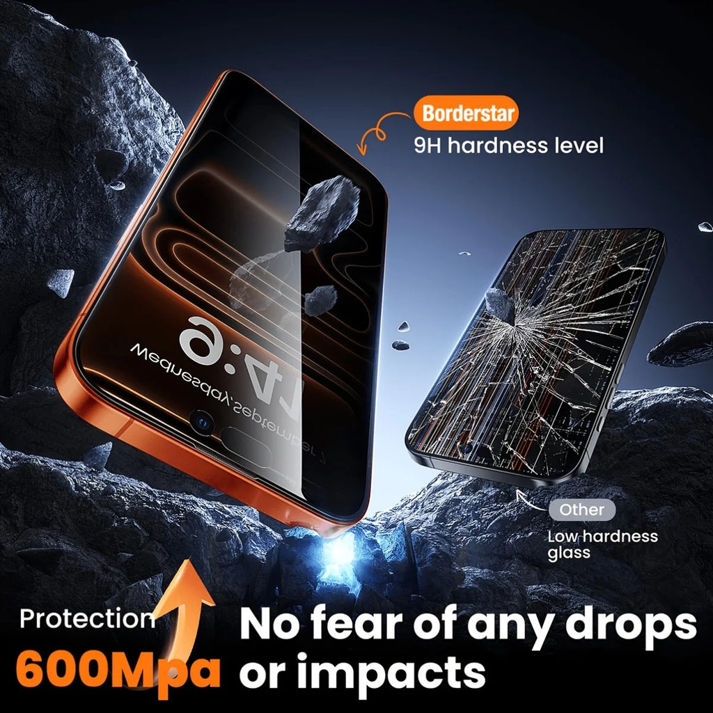 3 Pcs Full Coverage High-Quality Privacy Tempered Glass Screen Protector Compatible with for Iphone Series